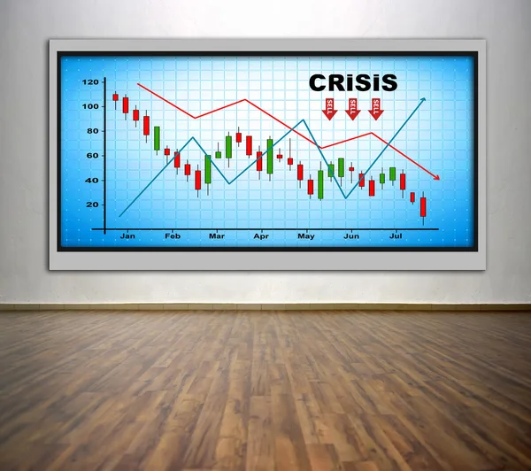 Tv al plasma con grafico di crisi — Foto Stock