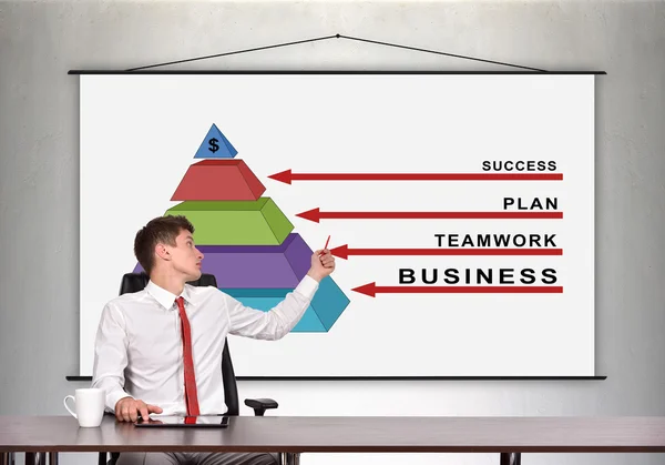 Бизнесмен показывает бизнес-пирамиду на плакате — стоковое фото