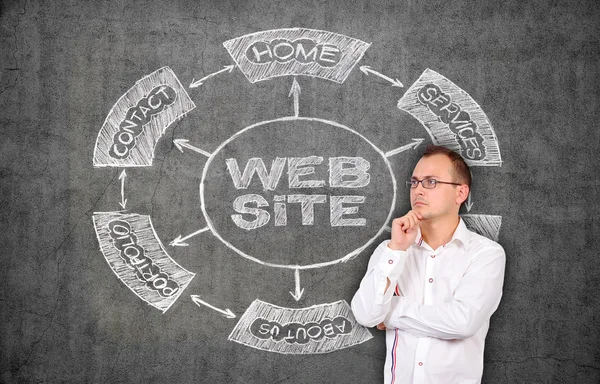 Jonge zakenman denken en regeling website puttend uit betonnen wand — Stockfoto