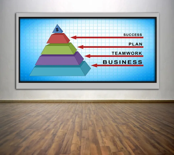 Плазмовий телевізор з діловою пірамідою на стіні в офісі — стокове фото