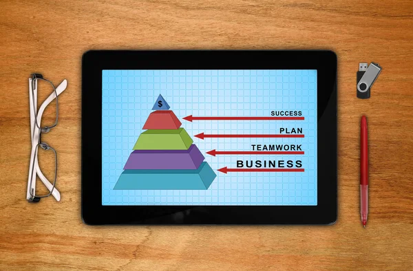 Tablet with business pyramid — Stock Photo, Image