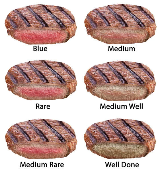 Different types of beef steaks isolated on a white background. — Stock Photo, Image