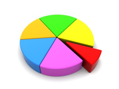 3D pasta grafiğigráfico circular 3D