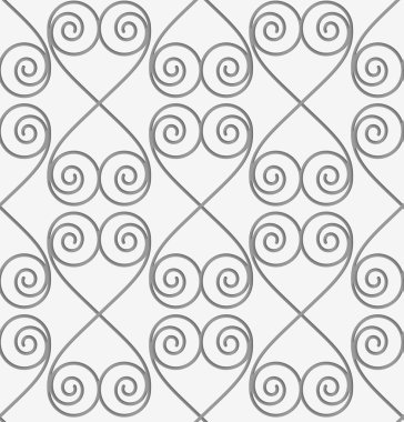 Sırayla delikli girdaplı kalpler