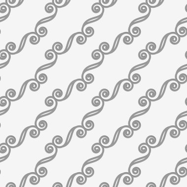 Delikli çapraz girdaplı