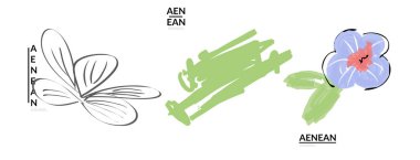 Yaratıcı evrensel karalamalar. İşaretli ve mürekkep desenli eğlenceli tasarım elementleri. Basit bir çizim stili. Kalem ve işaret çocuksu çizimler. Çocuk sanatı. Çocuk resimleri gibi, tasarım elementleri.