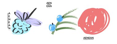 Yaratıcı evrensel karalamalar. İşaretli ve mürekkep desenli eğlenceli tasarım elementleri. Basit bir çizim stili. Kalem ve işaret çocuksu çizimler. Çocuk sanatı. Çocuk resimleri gibi, tasarım elementleri.