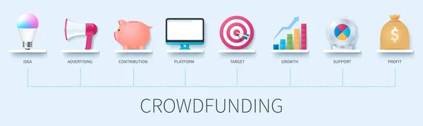 Banner Crowdfunding Con Iconos Idea Publicidad Contribución Plataforma Objetivo Crecimiento — Vector de stock