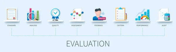 Performance Evaluation Banner Icons Standard Analysis Quality Assessment Feedback Criteria — Stock Vector