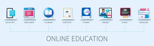 Online Education Banner Mit Symbolen Online Test Videounterricht Learning Zertifikat — Stockvektor