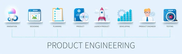 Product Engineering Banner Met Pictogrammen Innovatie Ontwerpen Planning Product Raket — Stockvector