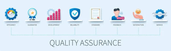 Quality Assurance Banner Icons Efficiency Guarantee Development Reliability Standard Feedback — Stock Vector