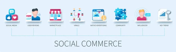 带有图标的社会商业横幅 社交媒体 用户评论 病毒营销 本土广告 影响者 主要趋势图标 3D风格的Web向量信息图形 — 图库矢量图片