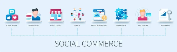 Banner Comercio Social Con Iconos Redes Sociales Reseñas Usuarios Mercado — Archivo Imágenes Vectoriales