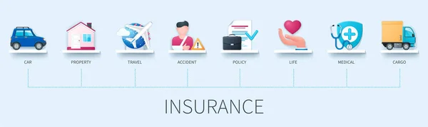Insurance Banner Icons Car Property Travel Accident Policy Life Medical — Stock Vector