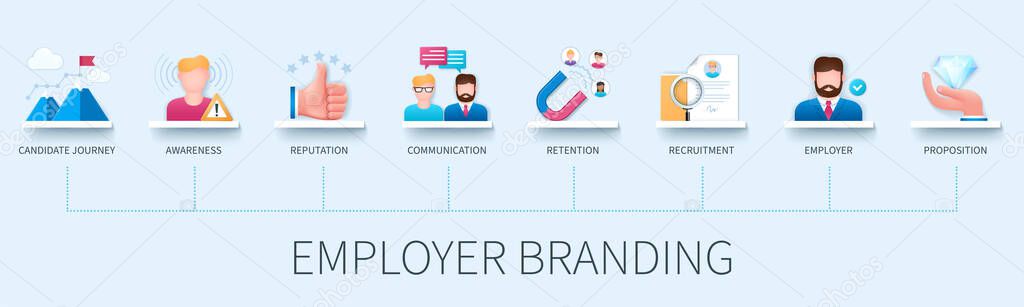 Employer branding banner with icons. Candidate journey, awareness, reputation, communication, retention, recruitment, employer, proposition icons. Business concept. Web vector infographic in 3D style