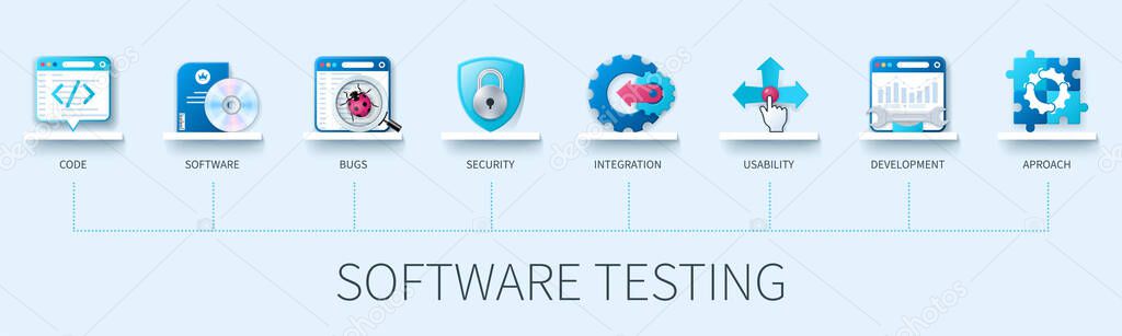 Software testing banner with icons. Code, software, bugs, security, integration, usability, development, approach icons. Business concept. Web vector infographic in 3D style