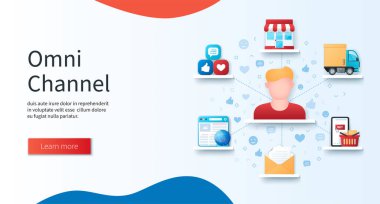 Omni kanal konsepti. Müşteri, sosyal medya, dükkan, dağıtım, alım, e-posta, web sitesi simgeleri. Web vektör illüstrasyonları 3B biçiminde