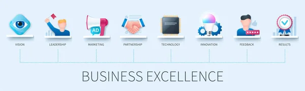 Business Excellence Banner Mit Symbolen Vision Führung Marketing Partnerschaft Technologie — Stockvektor