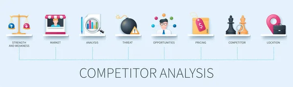 Banner Análisis Competencia Con Iconos Fuerza Debilidad Mercado Análisis Amenaza — Archivo Imágenes Vectoriales