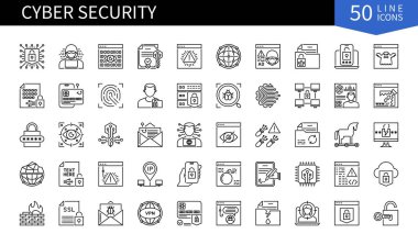 Siber güvenlikle ilgili 50 satır simgesi. İçinde şifre, hacker, veri koruması, bilgisayar virüsü, siber saldırı, şifreleme, ağ ve daha fazlası var. Web, mobil uygulama ve bilgi grafikleri için piktogramlar