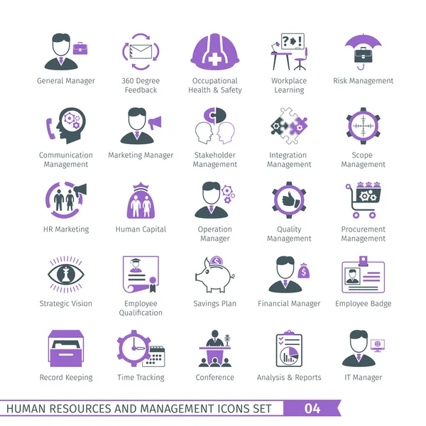 İnsan kaynakları 04 ayarla