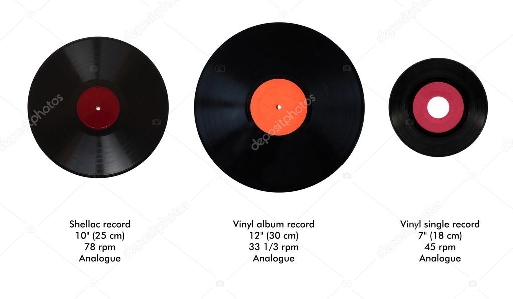 Size comparison of recording media Stock Photo by ©claudiodivizia 105755288