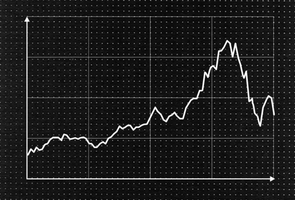 Graf Směny Měn Bílé Nad Černou — Stock fotografie