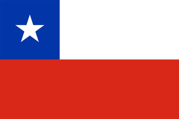 Bandera Nacional Chile América —  Fotos de Stock