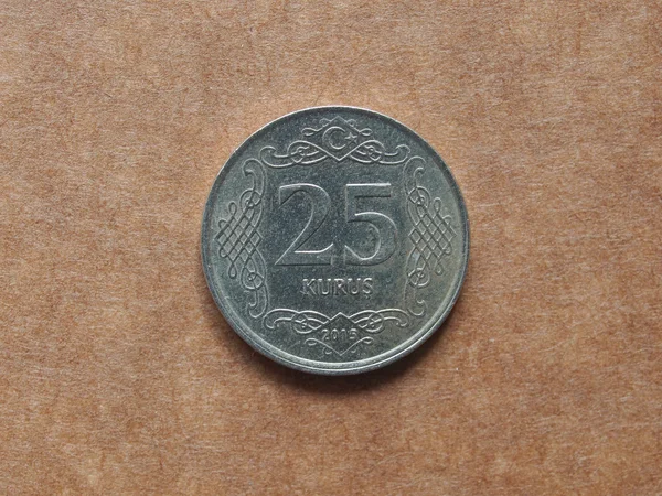 Moneda turca —  Fotos de Stock