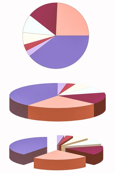 Tortendiagramm — Stockfoto