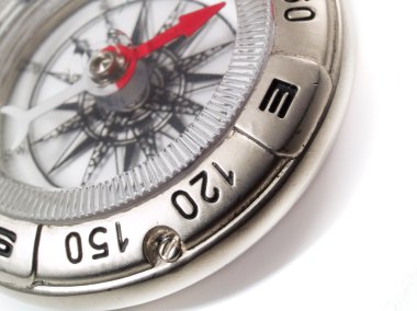 Pusula nesne yakın çekim