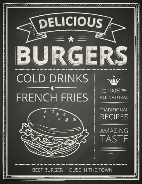 Burger poster