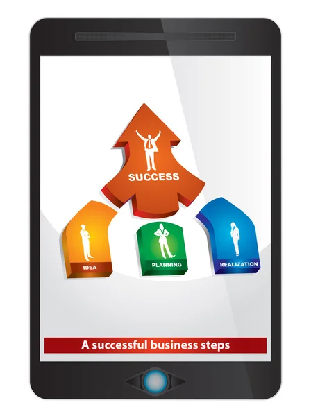 A successful business steps — Stock Vector