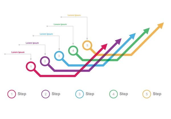 Ilustração do fluxo ou gráfico — Vetor de Stock