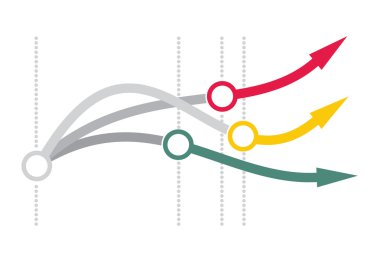 Grafik ve akış diyagramı,