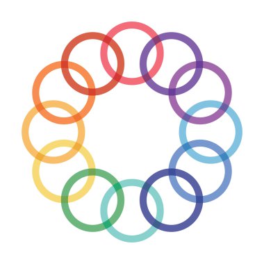 renkli daireler ile grafik