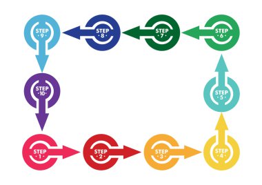 akış çizelgesi şablonu