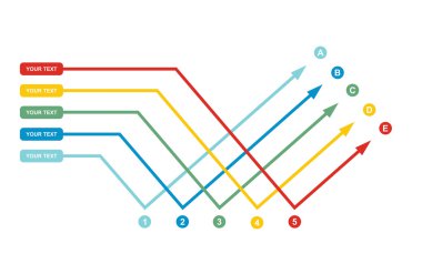 Geliştirme iş grafik için grafik