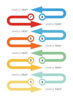 oklarla akış şeması
