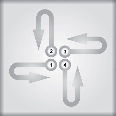 oklarla akış şeması