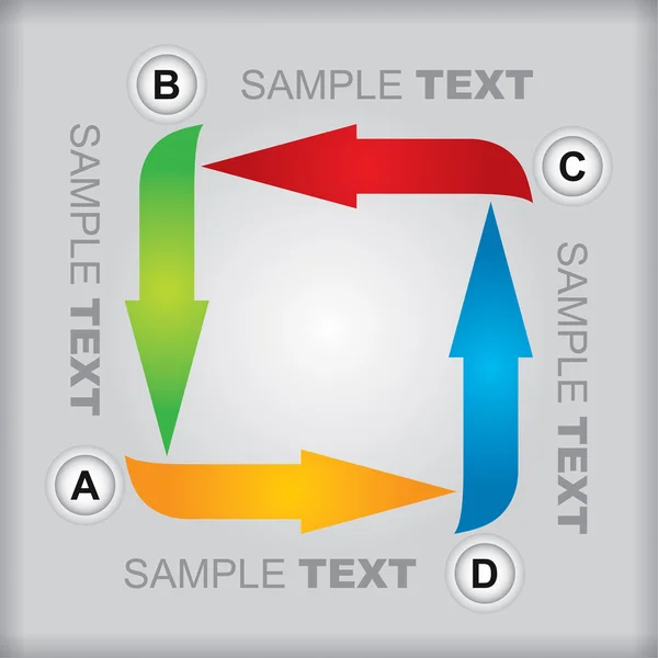 Flussdiagramm mit Pfeilen — Stockvektor