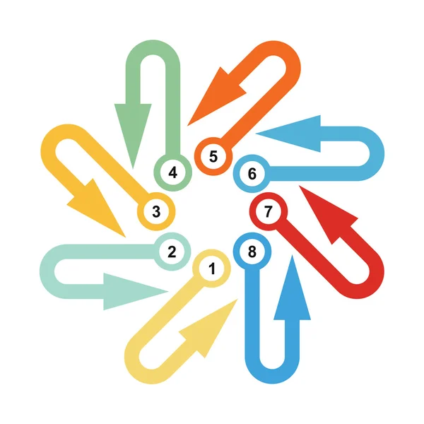 Grafico di flusso con frecce — Vettoriale Stock