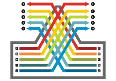 akış çizelgesi şablonu