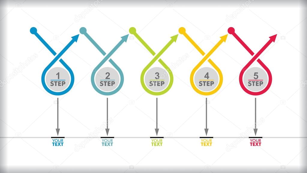 Flow chart template