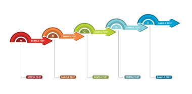 akış şemaları ile okları