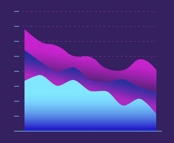 Grafico finanziario astratto con tre linee scendono. Futuristico moderno — Vettoriale Stock