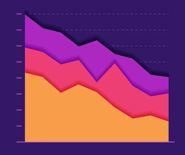 Carta finanziaria grafico a colori con tre curve in movimento verso il basso. Grafica di design moderno — Vettoriale Stock