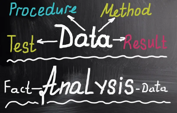 Data analysis concept — Stock Photo, Image