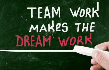 bir kara tahta üzerinde tebeşir ile el yazısıyla kavramı